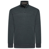 KAM 1/4 Zip Panel Mock Neck Top